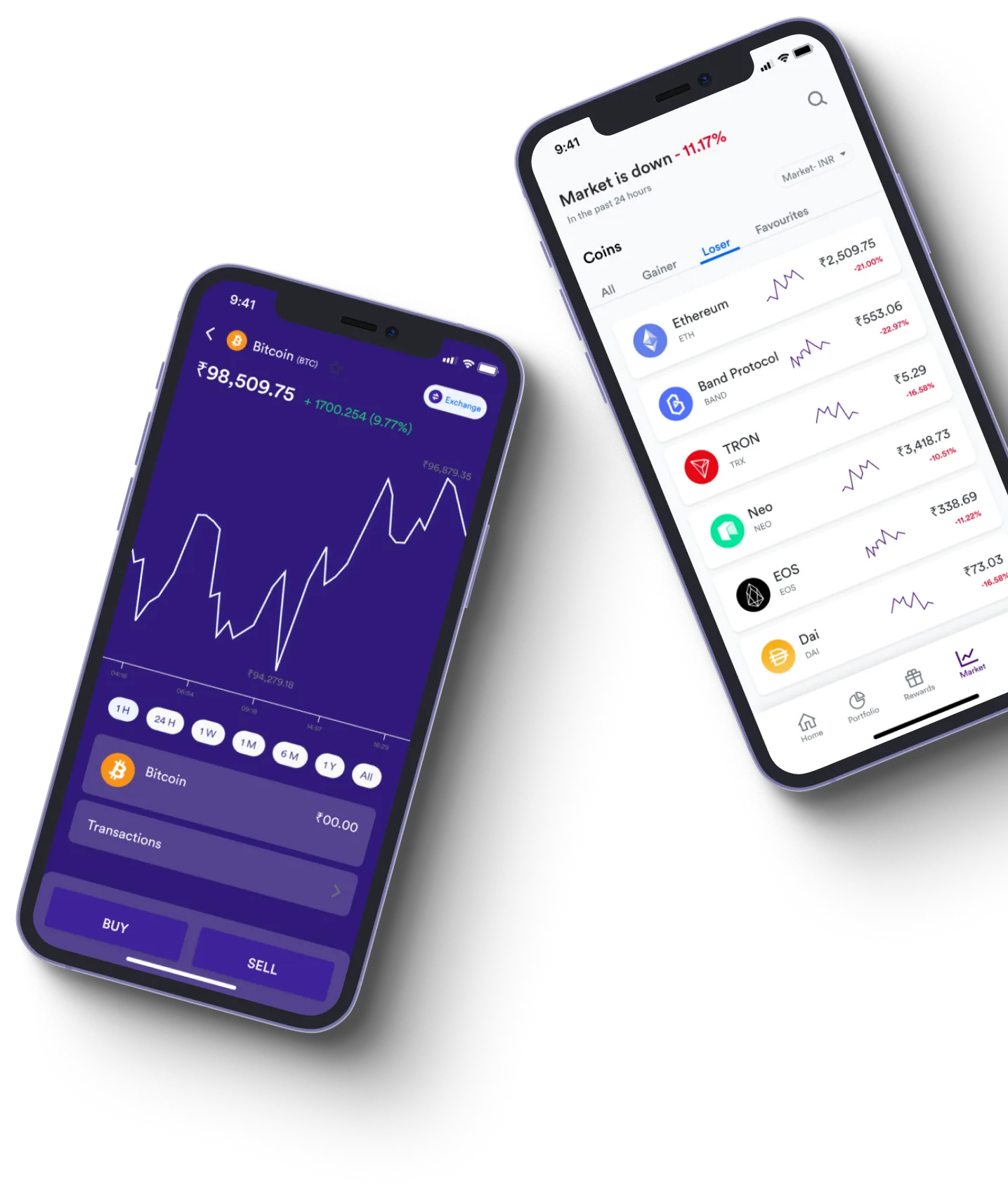 Shift 3000 ePrex - Qu'est-ce que le trading en ligne?
